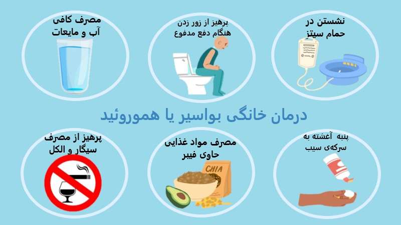روش های درمان خانگی بواسیر یا هموروئید مفید برای کاهش علائم این بیماری
