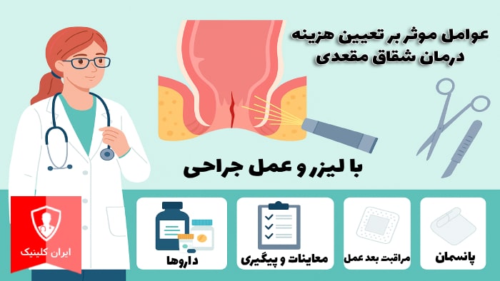 عکس عوامل موثر بر هزینه درمان شقاق با لیزر در ایران کلینیک